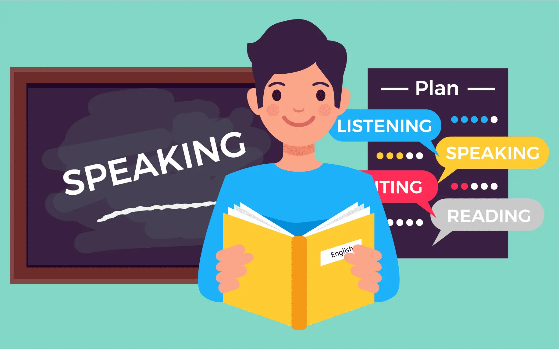Speak confidently through best spoken English institute
