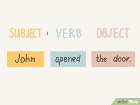 Grammar and vocabulary corrected through best spoken English institute